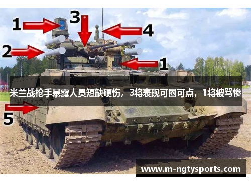 米兰战枪手暴露人员短缺硬伤，3将表现可圈可点，1将被骂惨